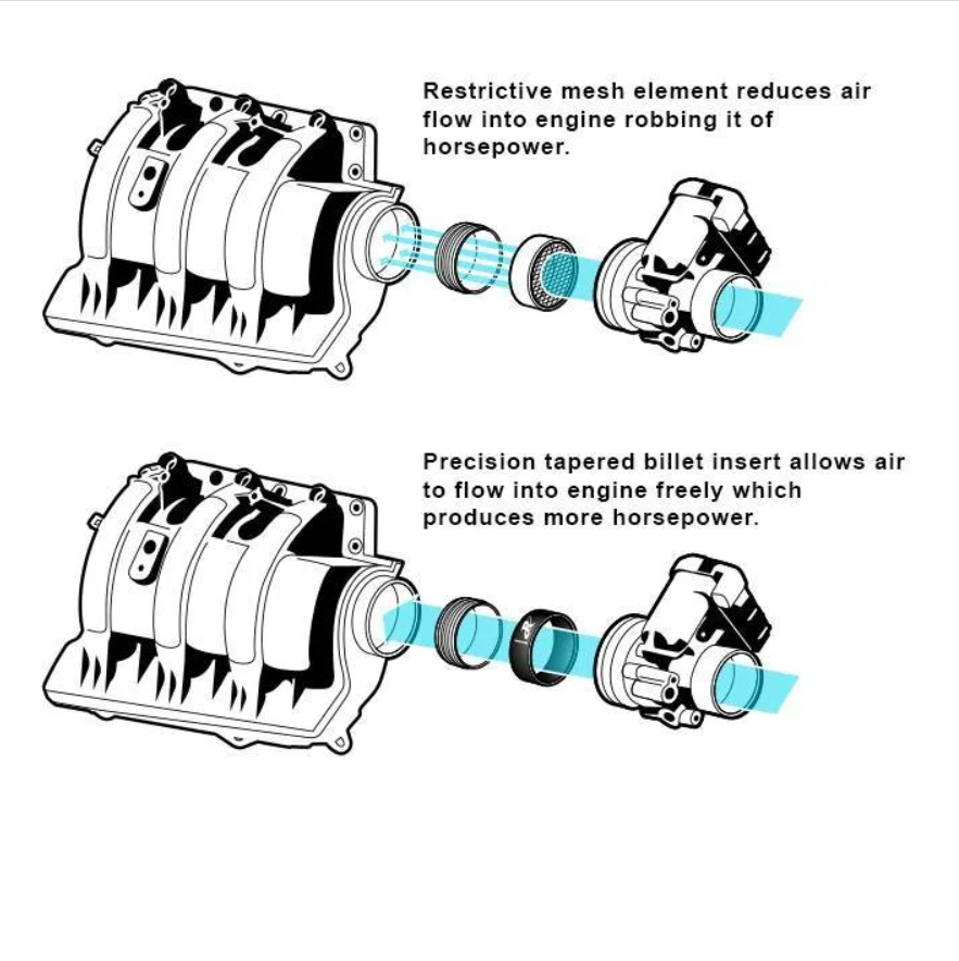 Seadoo Spark Intake Manifold Upgrade Kit